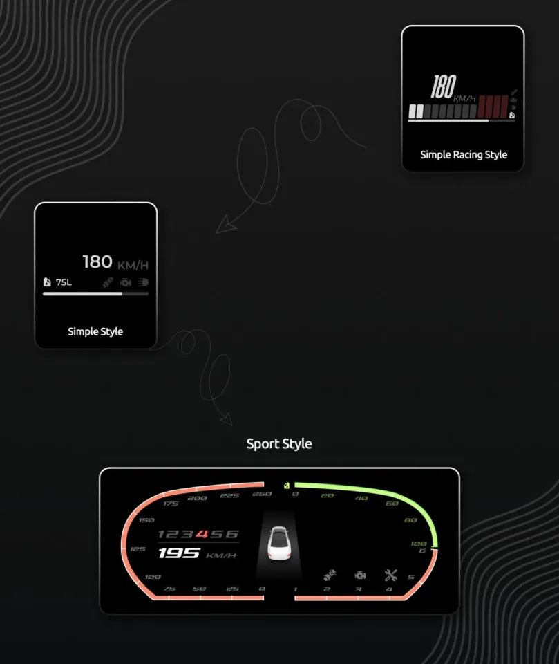 WAIS V6 Standalone FiveM HUD at 0.00ms Resmon