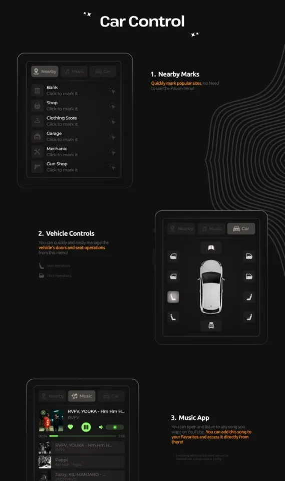 WAIS V6 Standalone FiveM HUD at 0.00ms Resmon