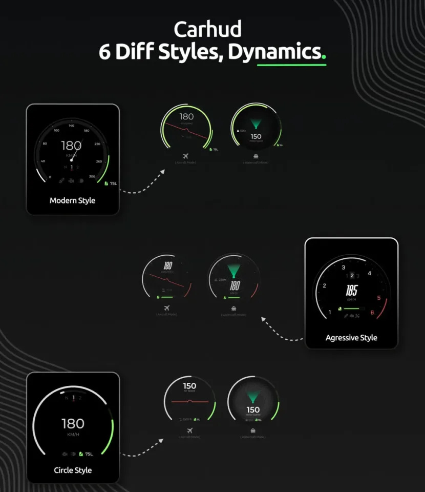 WAIS V6 Standalone FiveM HUD at 0.00ms Resmon
