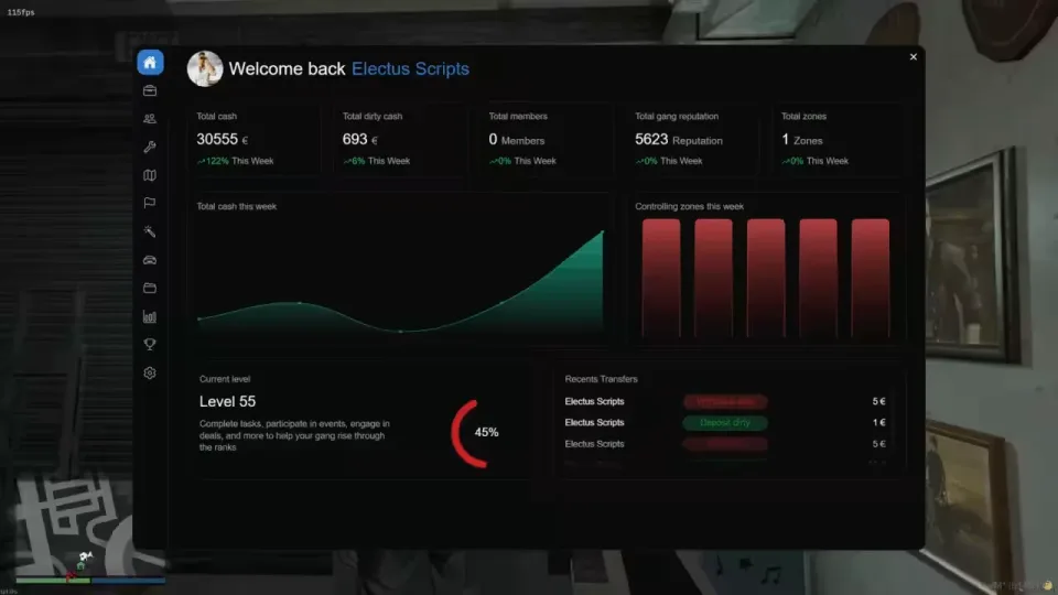 Electus Gangs: FiveM Territory and Safe House Script